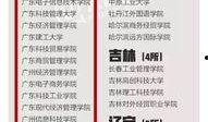 今日大新闻爆料模板,揭秘行业惊天秘密！