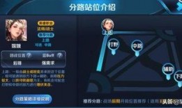 王者新爆料婉儿视频大全,视频大全揭秘技能进化与神秘背景