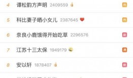 孝感新闻爆料电话号码,揭秘孝感最新爆料电话号码，一键掌握本地资讯
