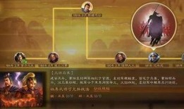 三国志战略版最新爆料更新,神秘势力崛起，战局风云再起！
