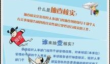 国内新闻事件爆料热线,见证真相的力量
