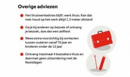 荷兰最新疫情爆料,多城市感染率攀升，防疫措施再升级