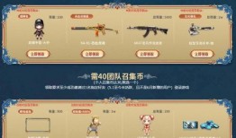 cf副武器活动爆料最新2024