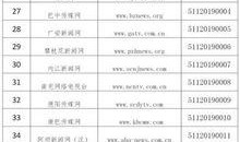 南充新闻爆料平台,聚焦民生，传递社会正能量