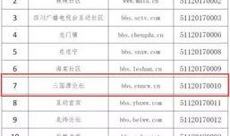 南充新闻爆料平台,聚焦民生，传递社会正能量