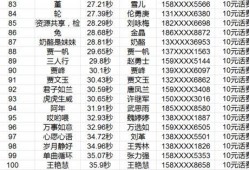 使命召唤s5最新爆料排位奖励,全新爆料带你领略战神荣耀