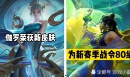 王者最新爆料哥,最新英雄动向及版本更新揭秘