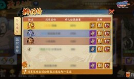 火影忍者手游最新爆料投票,神秘新角色即将登场！