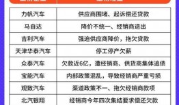财经最新爆料,最新爆料揭示行业变革与市场动态