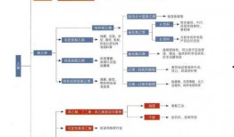 五图辐射区最新爆料,神秘地带的惊人真相与未知挑战”