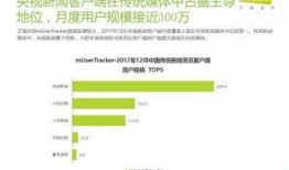 2018新闻媒体爆料,揭秘重大社会事件背后的真相
