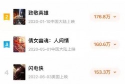 怎么爆料抖音热榜视频,如何精准爆料热门视频